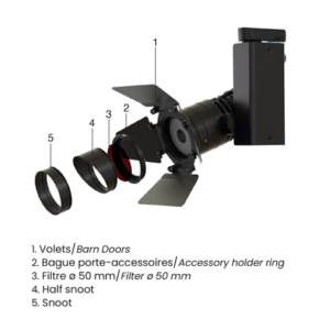 LEXYS ZOOM – Image 3